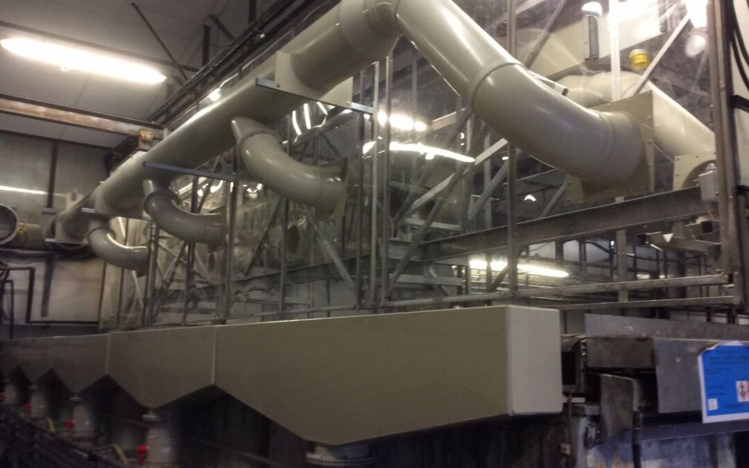 Ventilation en PPH